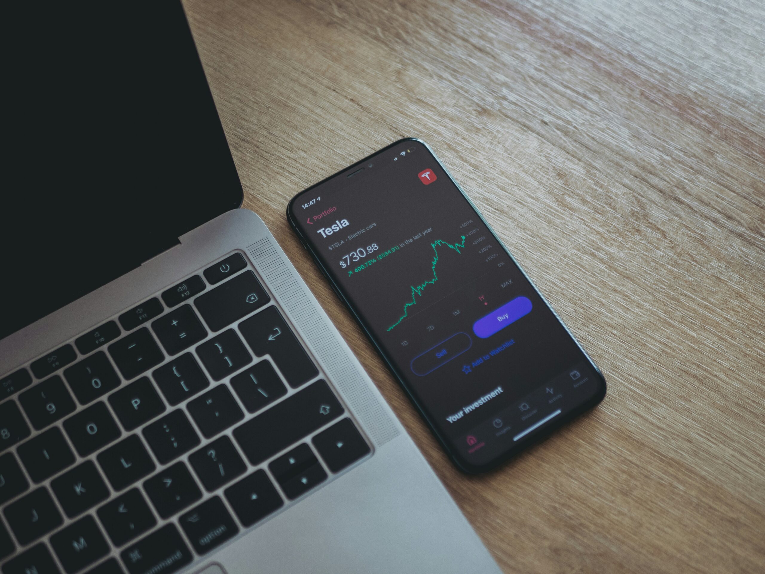 Apa Itu Diversifikasi Saham