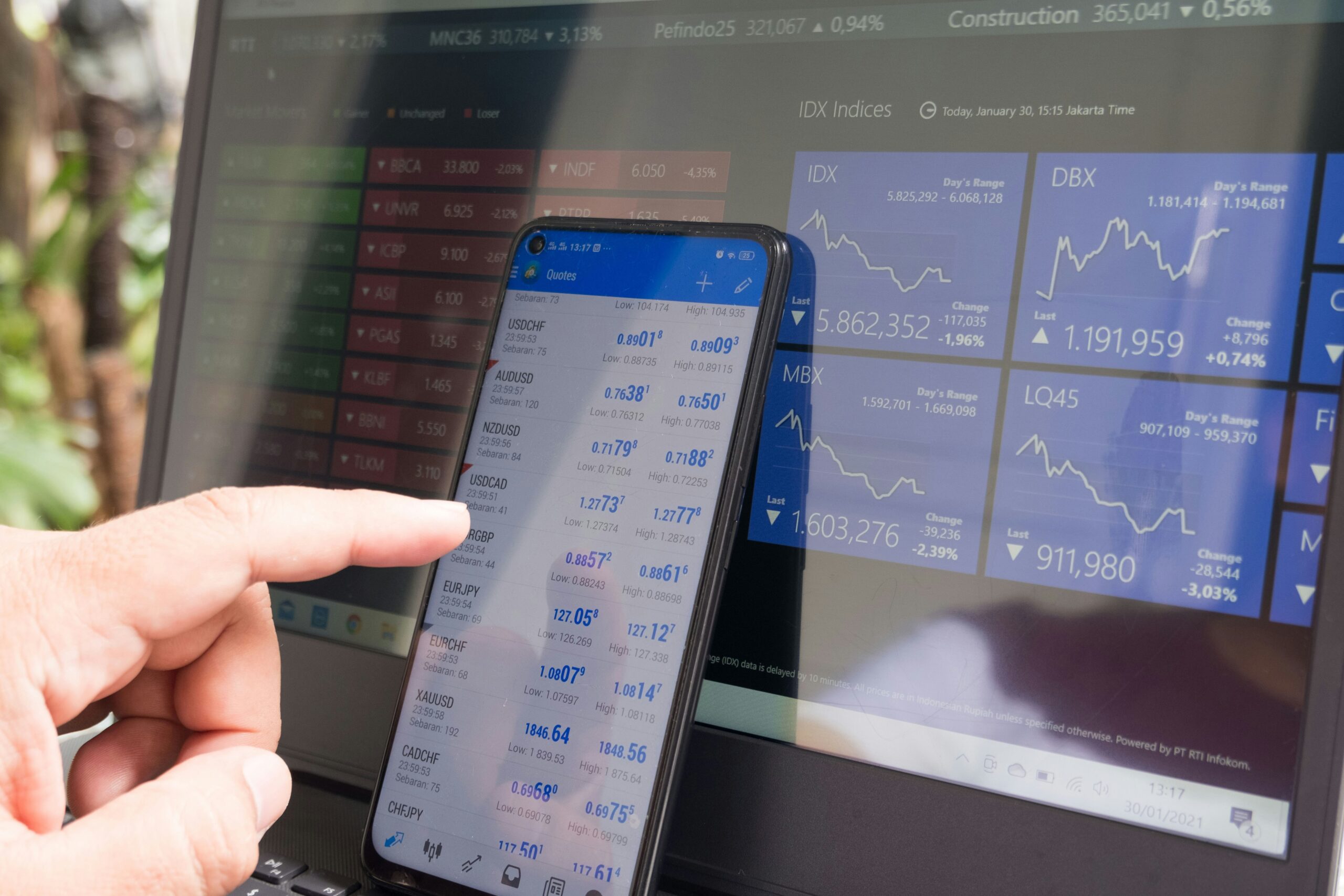 Jenis-Jenis Dividen Saham