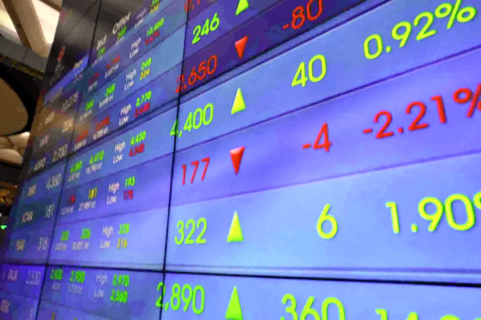 penyebab bbca cs melemah